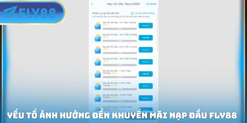 yếu tố ảnh hưởng đến khuyến mãi nạp đầu fly88